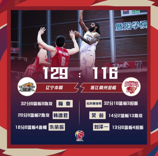 体育平台-吴前两战三分17中2 浙江陷入低谷首遭两连败